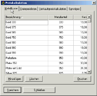 Metallpreise
